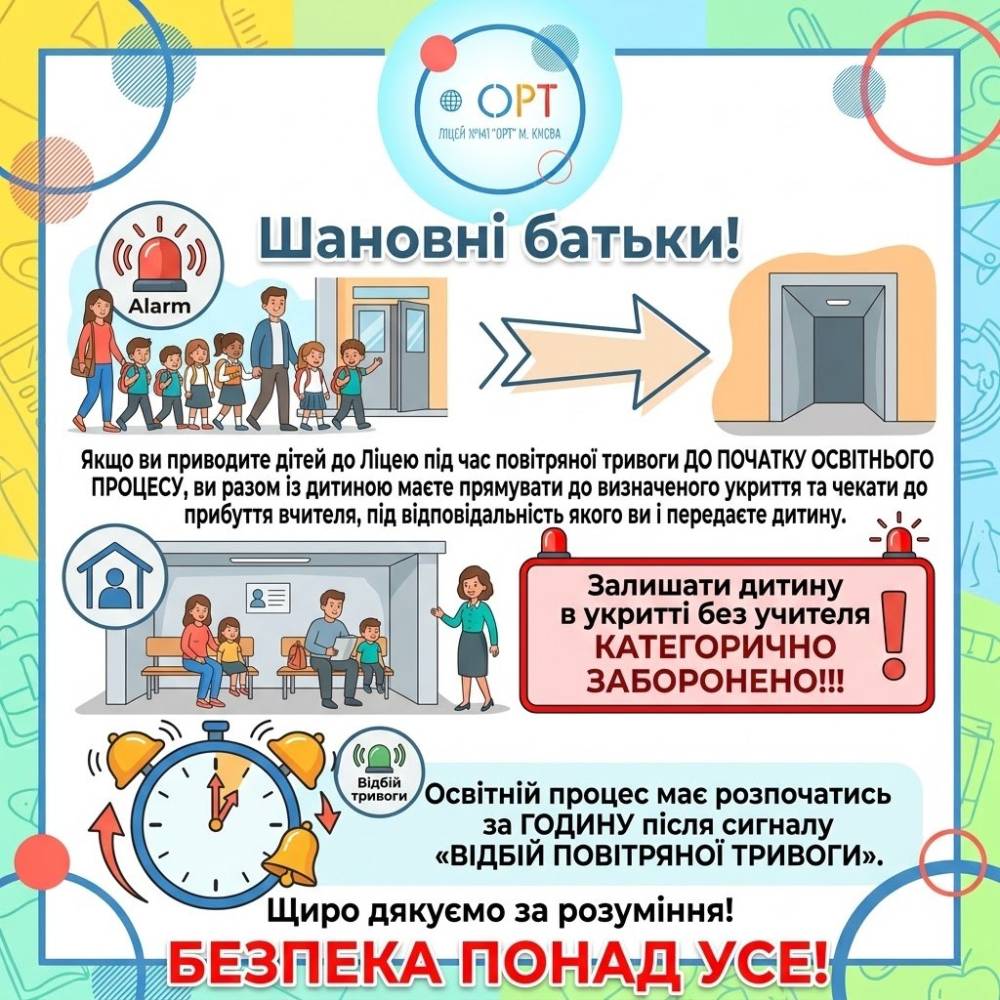 Безпекові алгоритми